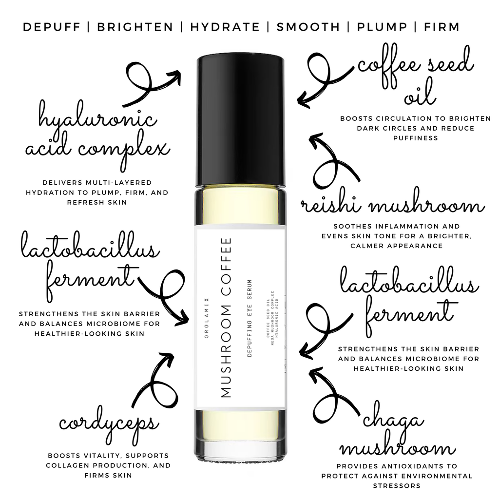 Organic Eye Serum