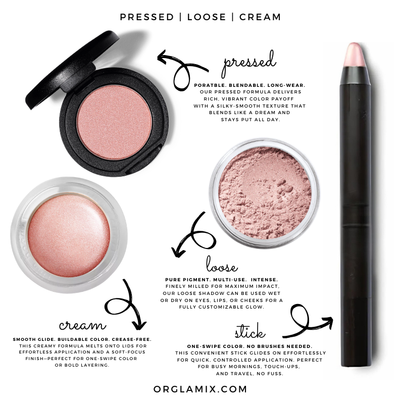 Eco Espresso Eyeshadow